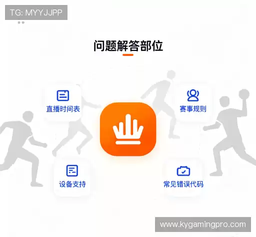 常见问题集
